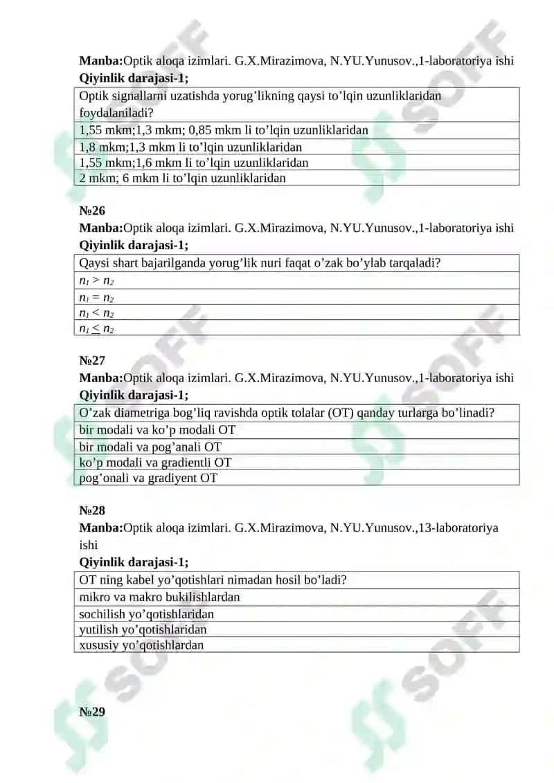 Optik aloqa asoslari 7
