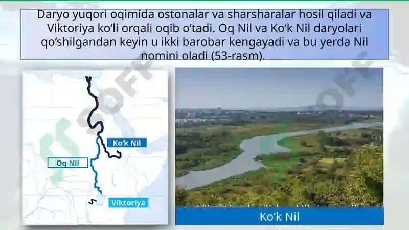 Afrika materigining ichki suvlari 7