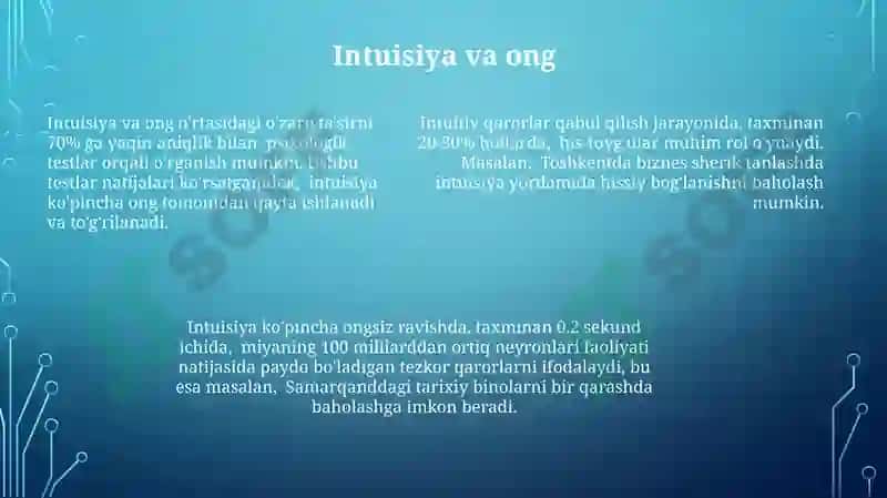 Intuisiya 7