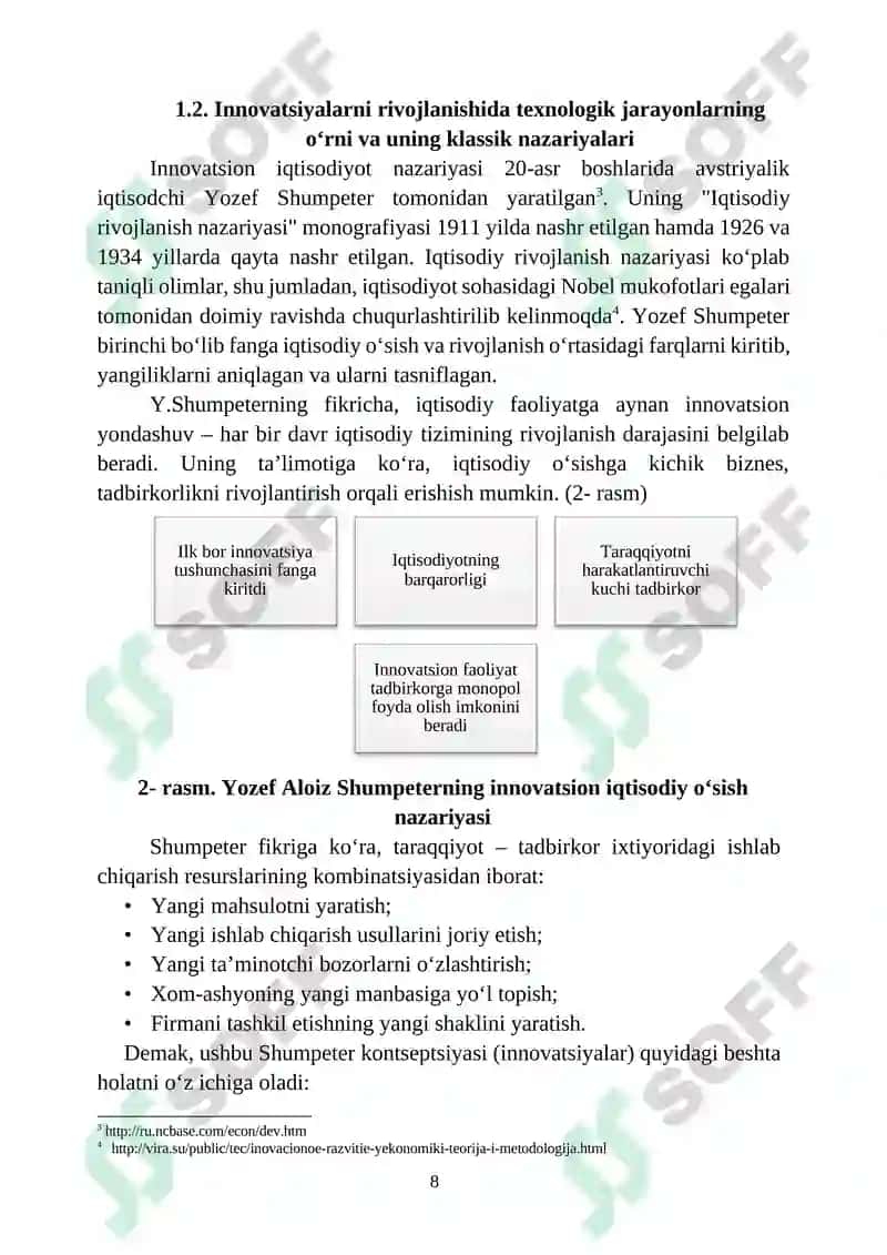 Innovatsion iqtisodiyot 8
