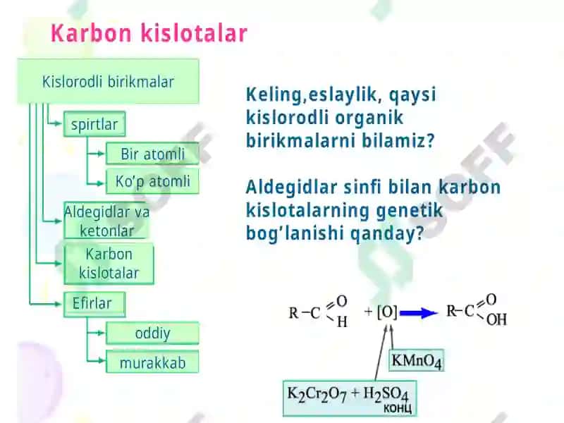 Karbon kislotalar mavzusini o’qitish metodikasi 8