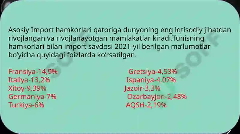 TUNIS mamlakati bojxona  siyosati tahlili 8