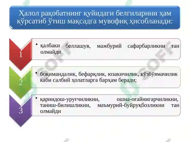 Рақобатнинг маънавий асослари 8