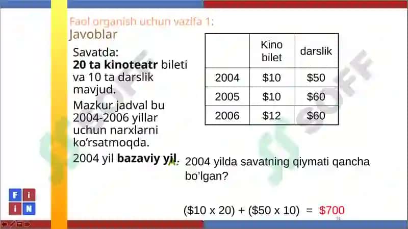 TURMUSH HARAJATLARINI HISOBLASH 8