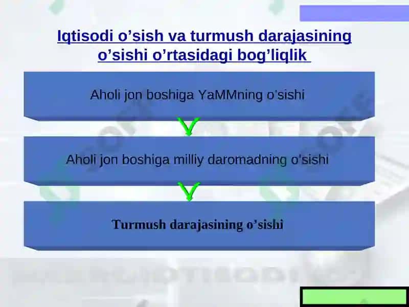 Iqtisodiy o’sishning R.Solou modeli 8