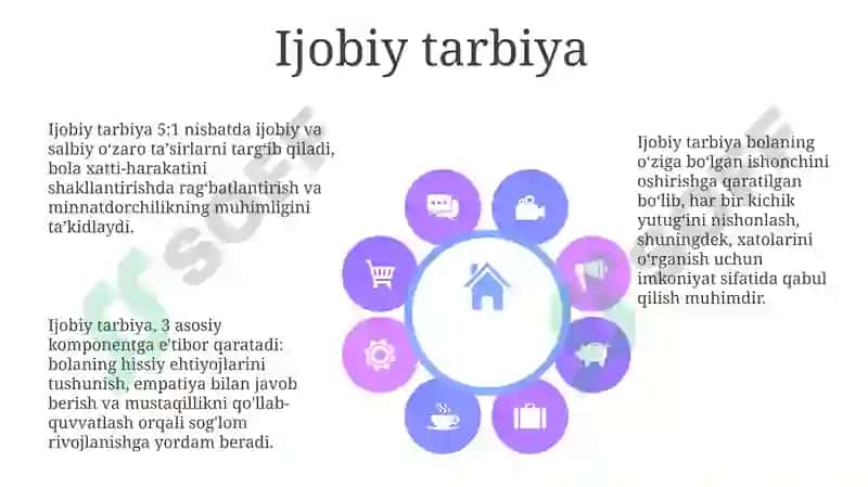 Tarbiyaningo'zigaxosusullari 8
