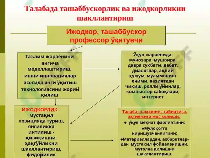 Педагогик технологияларни таълим жараёнига қўллаш 8