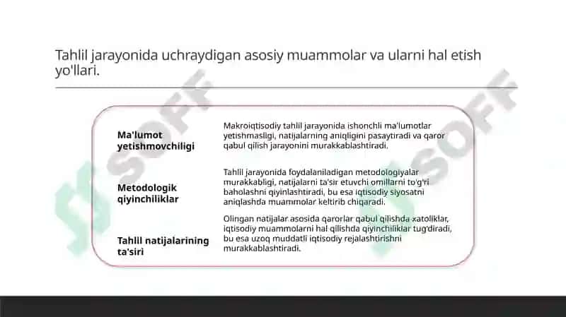Makroiqtisodiy tahlil 8