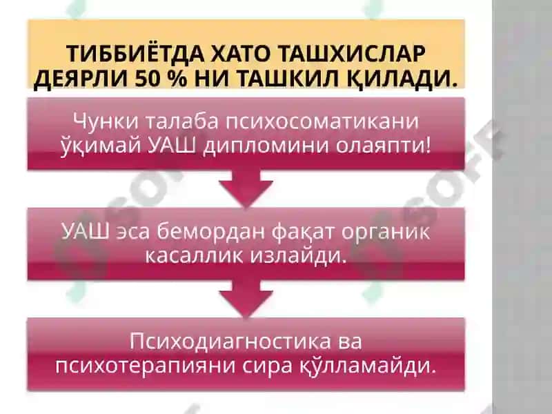 Тиббий психология 8