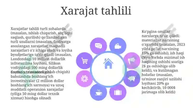 Narx Siyosatlari 8