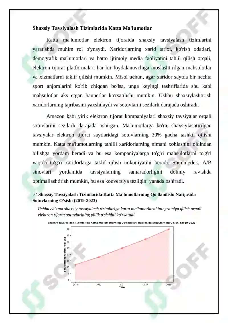 Big Dataning elektron tijoratdagi roʻli 8
