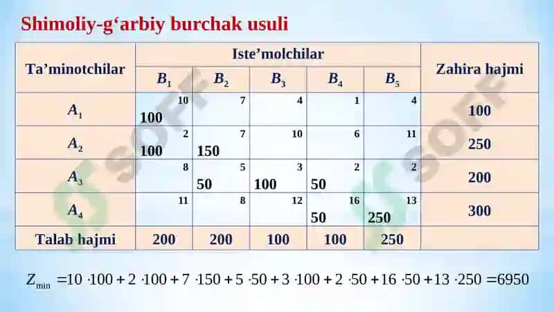 TRANSPORT MASALASI 8