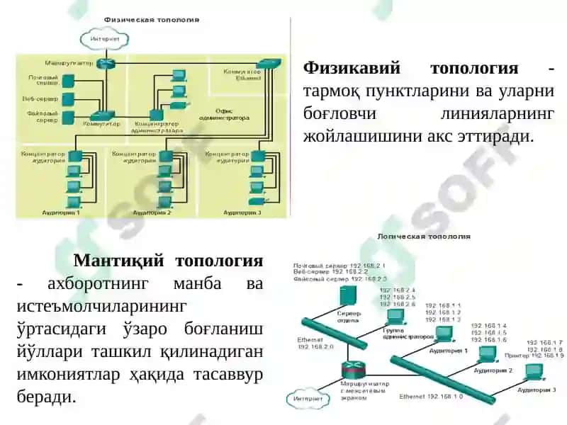 Маълумот узатиш тармоқларининг қуриш тамойиллари 8