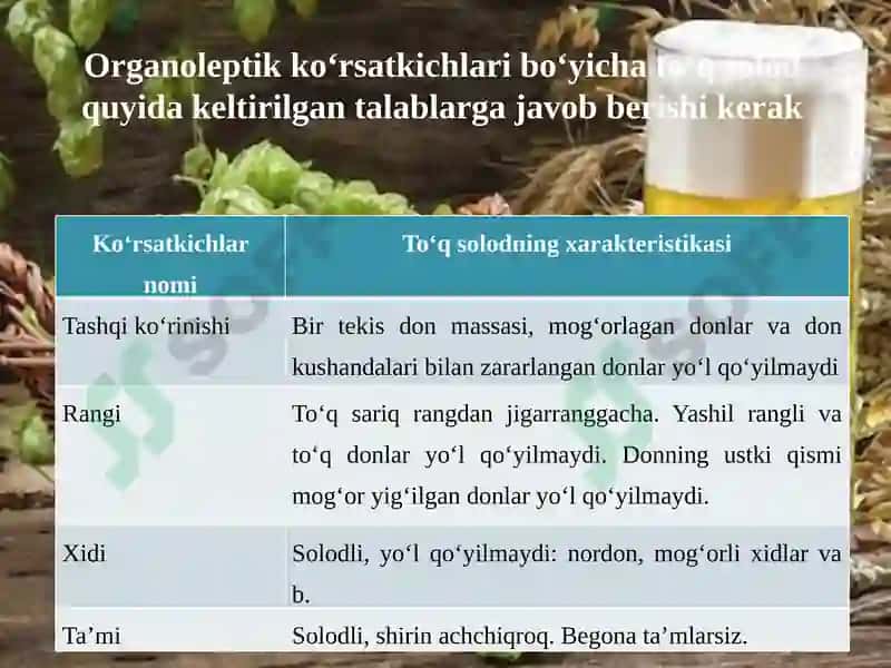 To`qsolod tayyorlash texnologiyasi 8