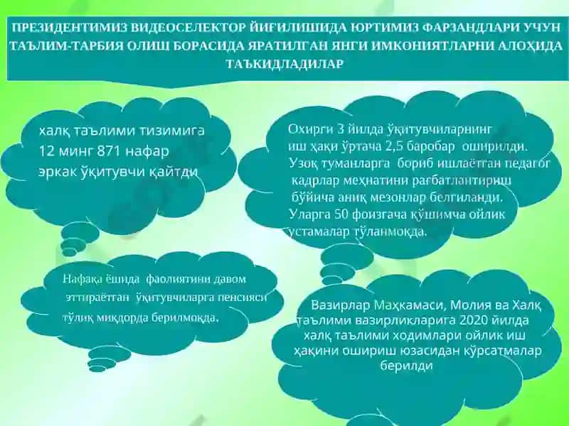 Ta'lim muassasasini ilmiy-metodik boshqarishni tashkil etish 8