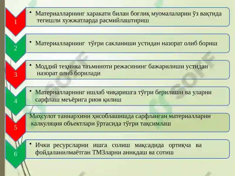 Товар-моддий захиралар 8