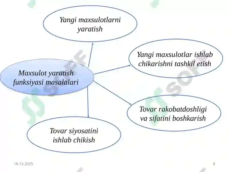 Marketingtamoyillari 8