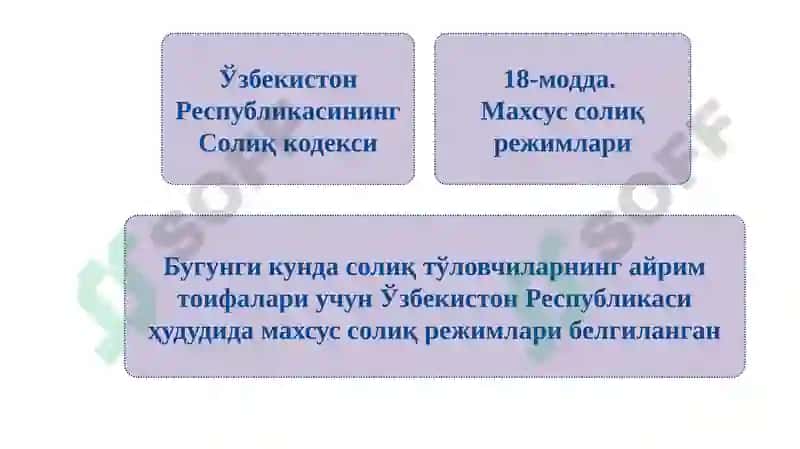 Оборот солиғи 8