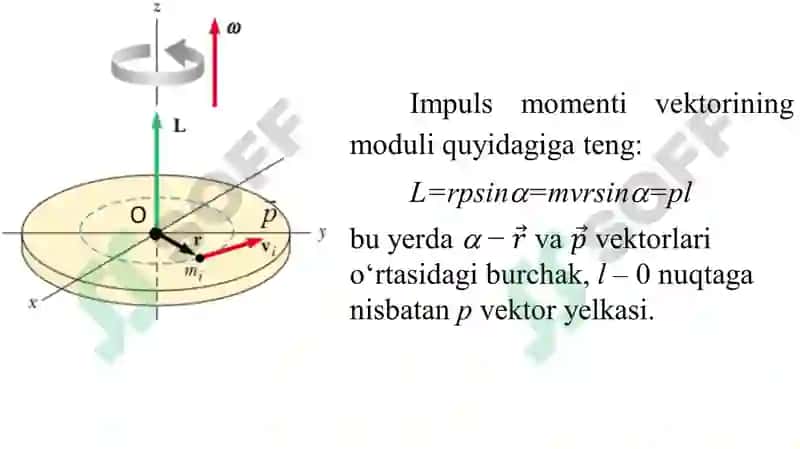FIZIKA I 8