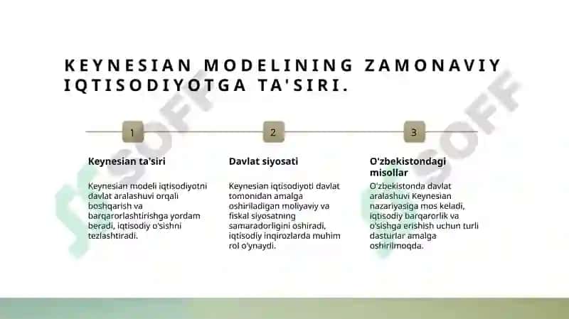 Keynesian iqtisodiy modeli 8