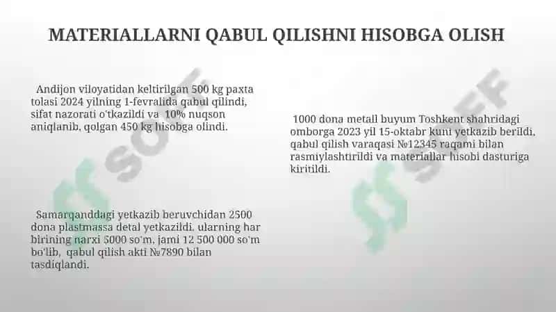 Materiallarni Hisobga Olishning Moliyaviy Aspektlari 8
