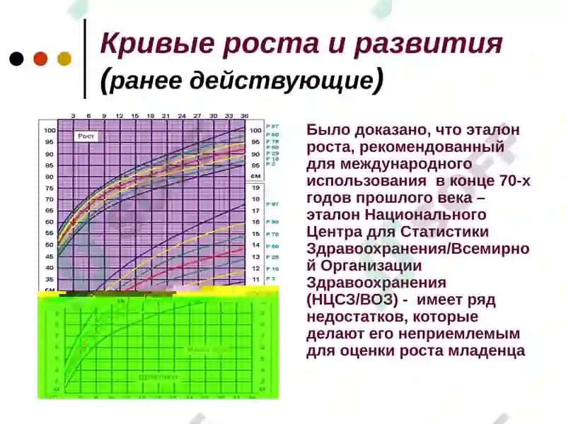 Глобальные ЦРТ | ЦРТ для Узбекистана 8