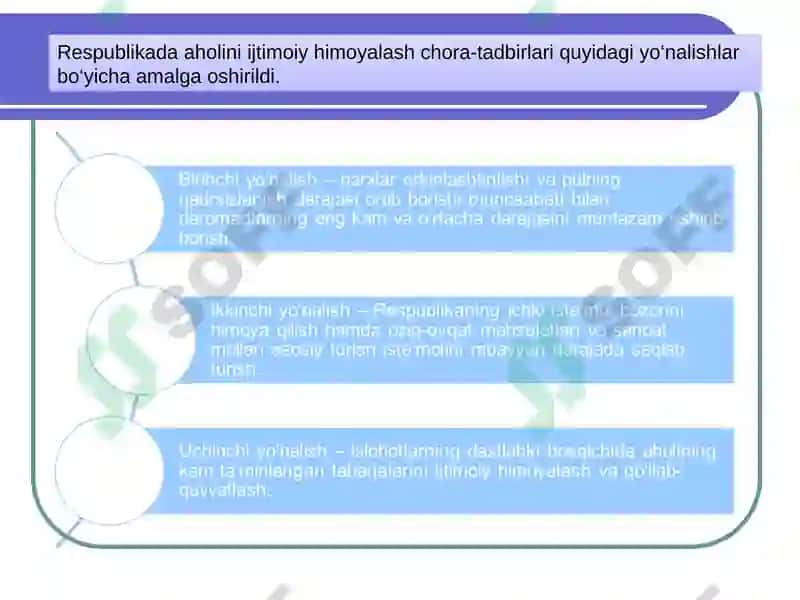 Bozor iqtisodiyoti modellari 8