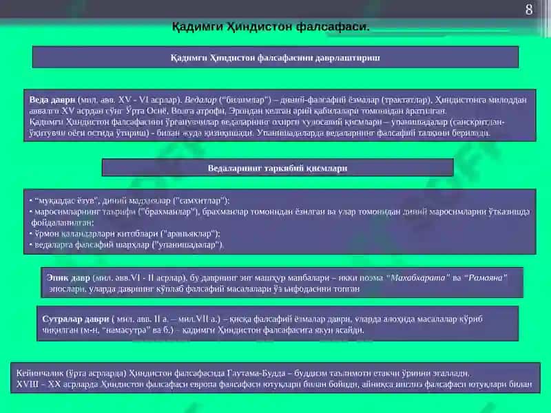 Фалсафий тафаккур эволюцияси 8