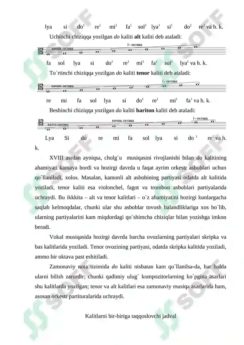 Nоta yozuvi va uning kеlib chiqish tariхi 8