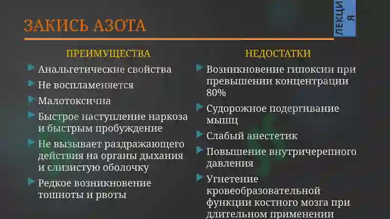 Общее обезболивание в стоматологии 8