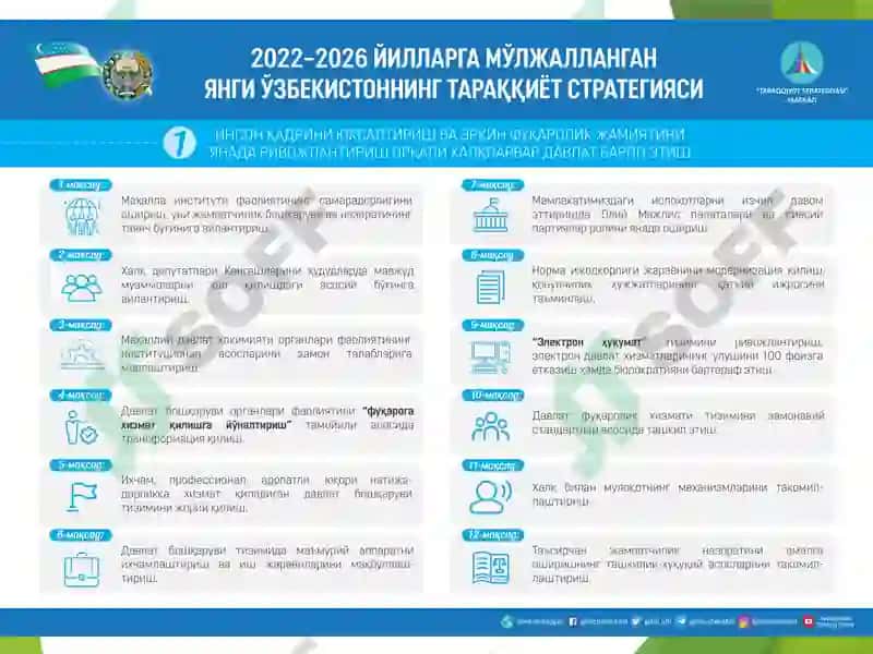 Yangi O‘zbekistonda Prezident Sh.M. Mirziyoyev rahbarligi va tashabbusi ostida amalga oshirilayotgan islohotlar 8