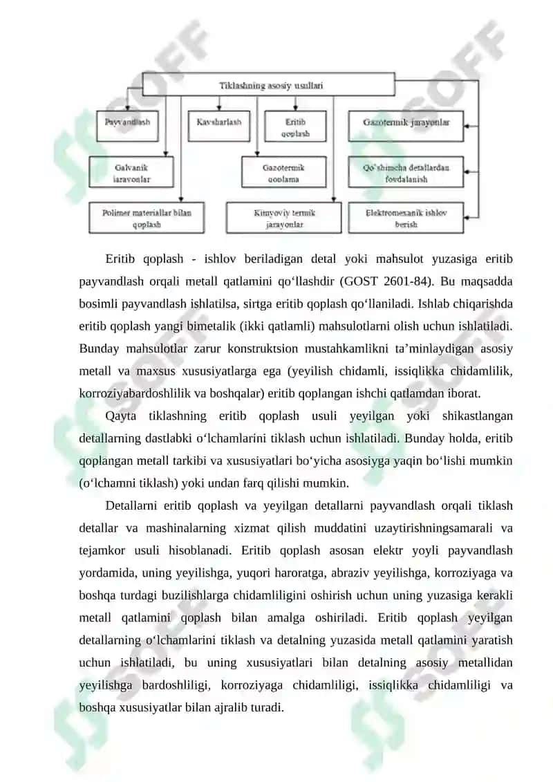 Detallarni ta’mirlashda qayta tiklash va mustahkamlash usullari 8
