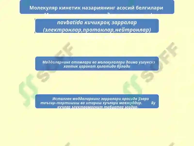 Молекуляр физика ва термодинамика 8