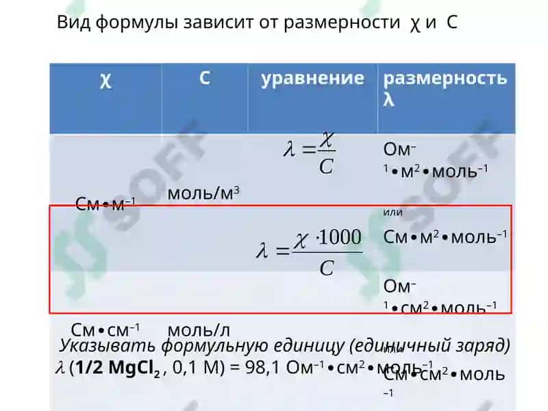 Электропроводность 8