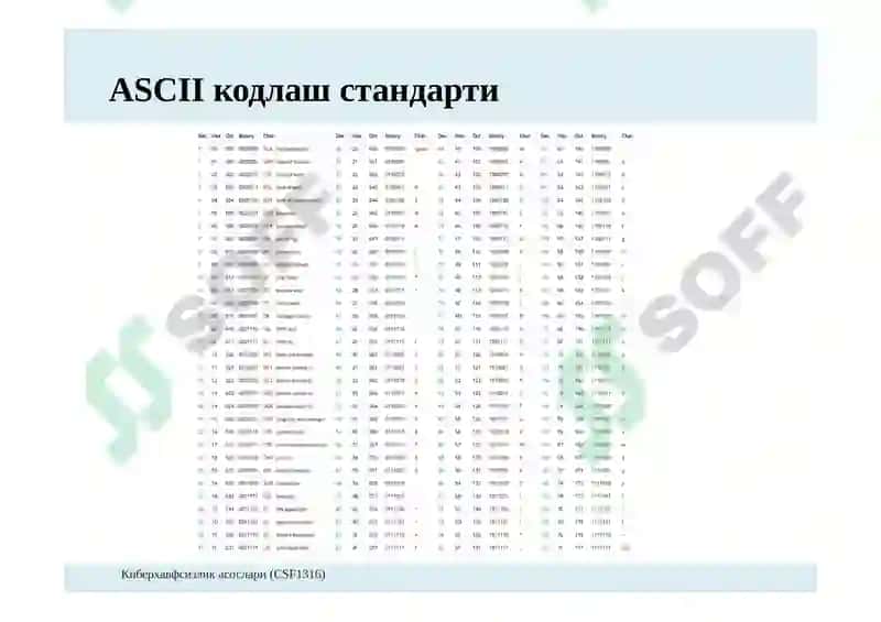 Криптографиянинг  асосий тушунчалари ва тарихи 8