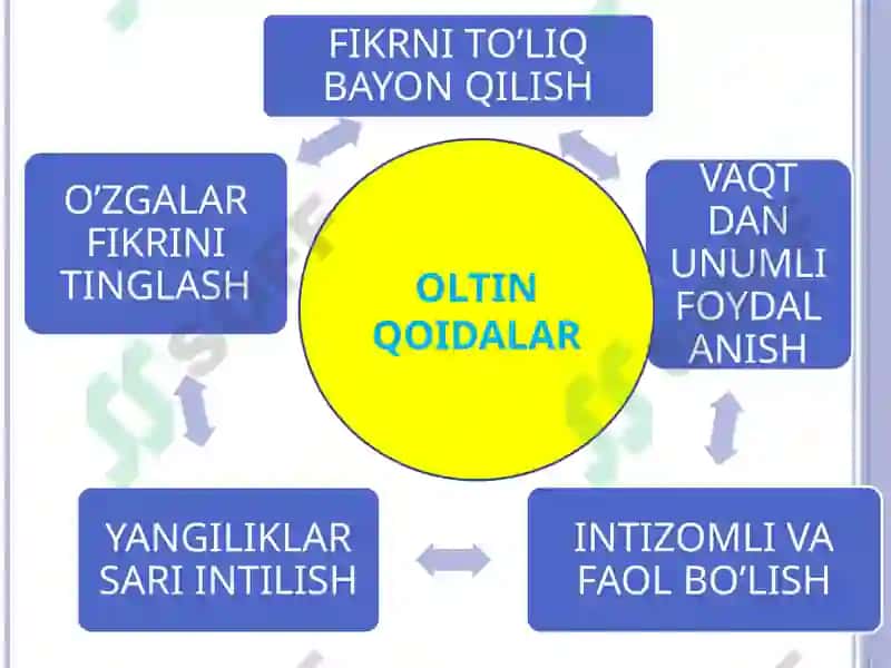 Oqshom 8