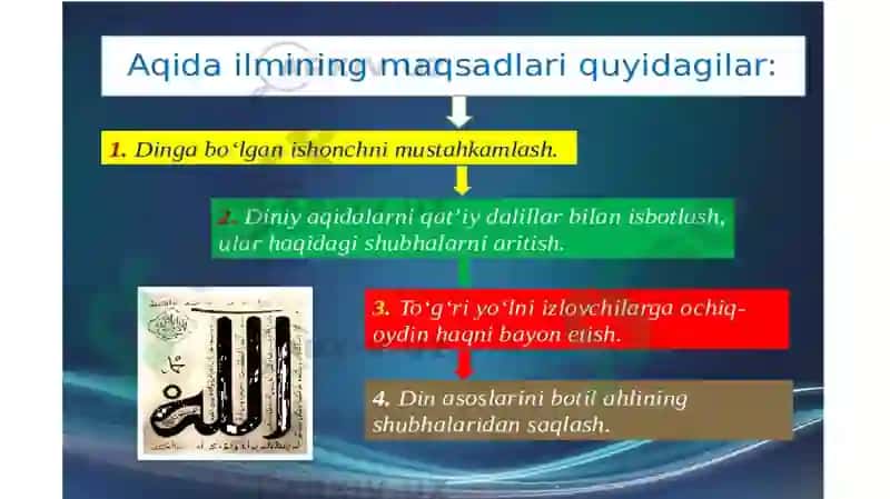 ISLOM DININING AQIDAVIY YO`NALISHLARI VA MAKTABLARI 8