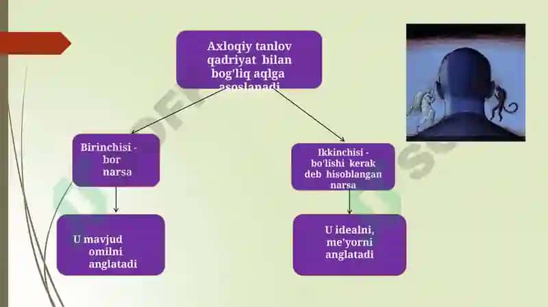 AHLOQIY QADRIYATLAR FALSAFASI(ETIKA) 8