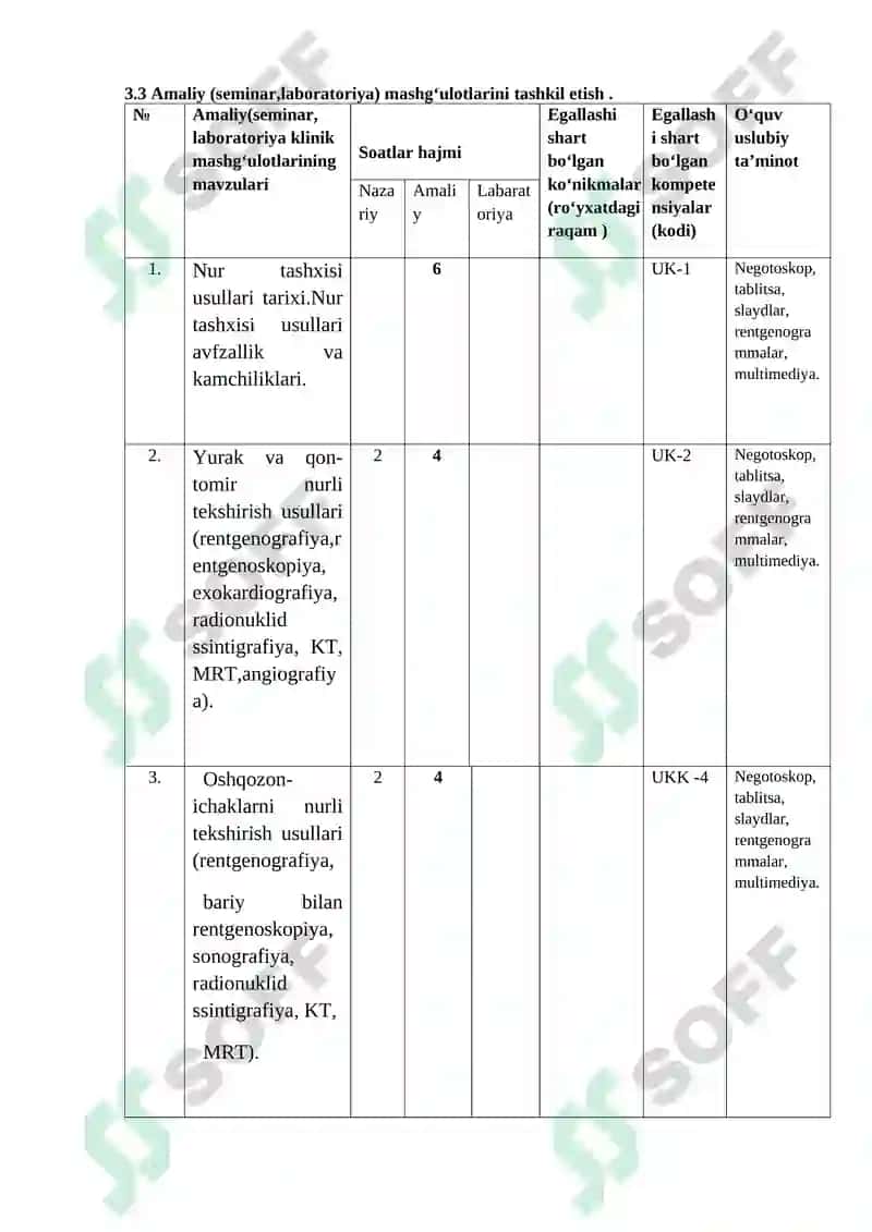TIBBIY RADIOLOGIYA FANIDAN ISHCHI MODUL DASTURI 8
