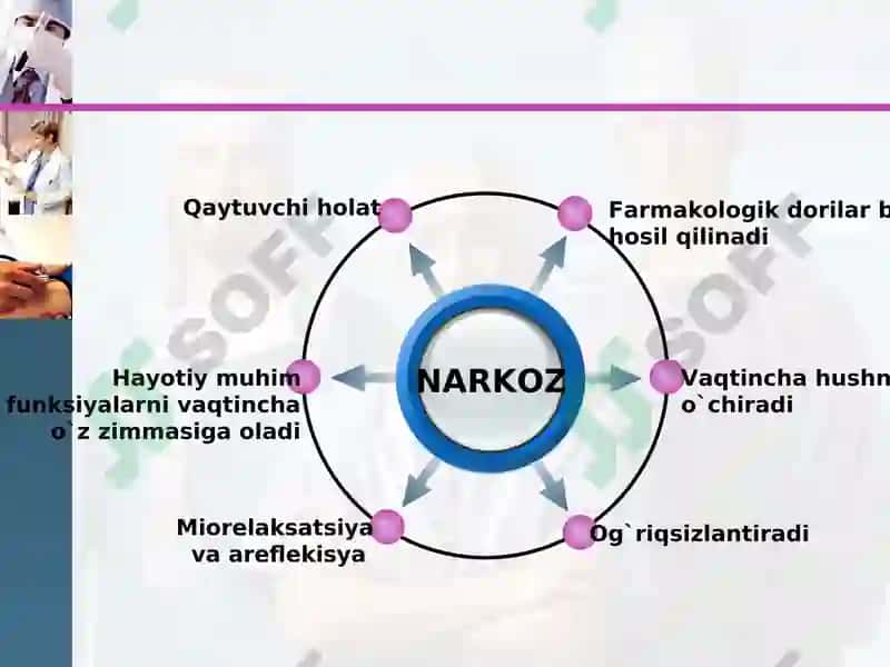 Anestiziologiya 8