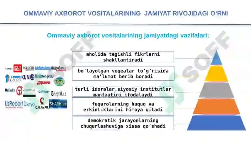 Zаmonаviyаxborottexnologiyalаri 8