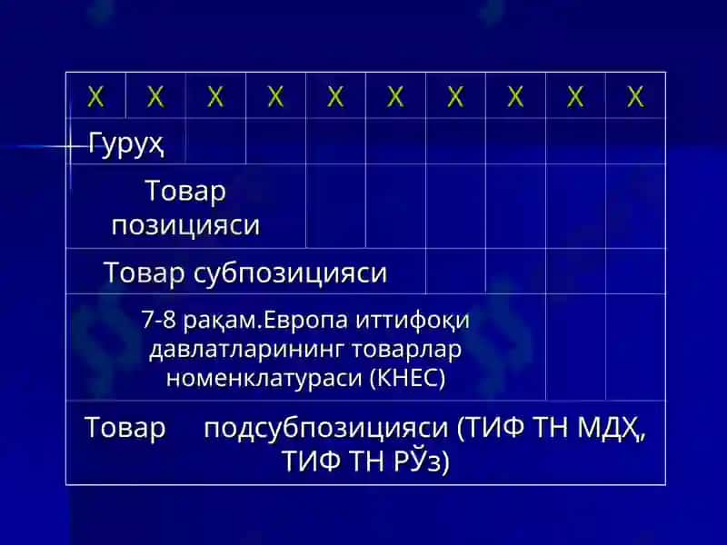 ТИФ ТН нинг мақсад ва вазифалари 8