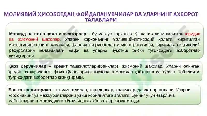 Молиявий Ҳисоботни Тузиш ва Тақдим Этиш 8