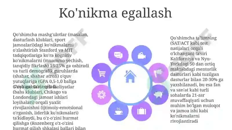 Maktabdan tashqari ta‘limning konseptual asoslari 8