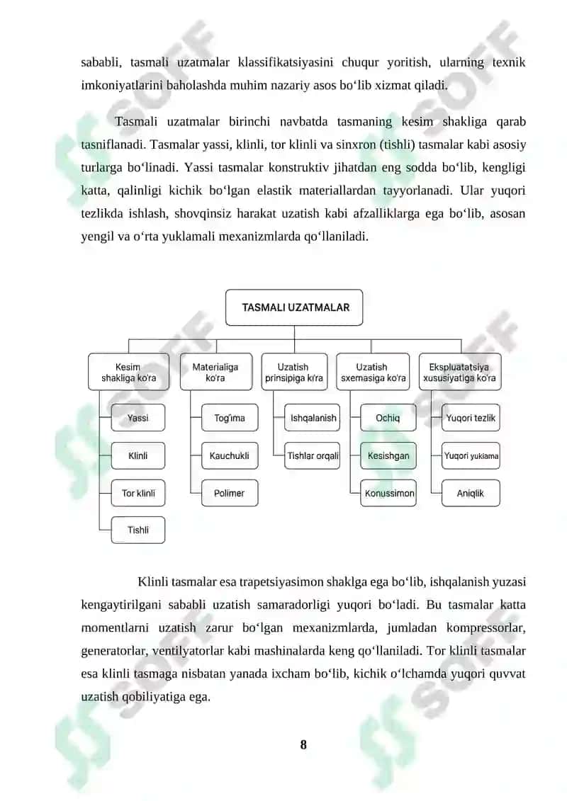 TASMALI UZATMALAR VA ULARNI HISOBLASHNING NAZARIY ASOSLARI kurs ishi 8