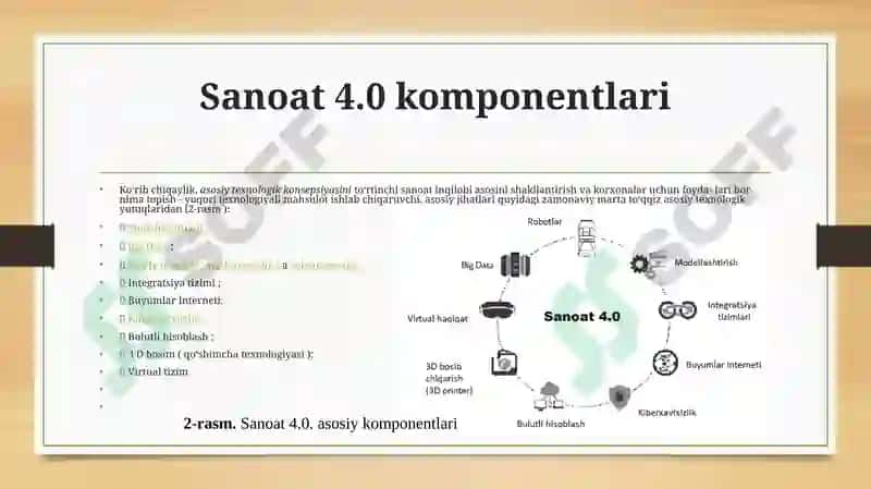 Raqamli elektron tijorat va 4.0 industriya 8