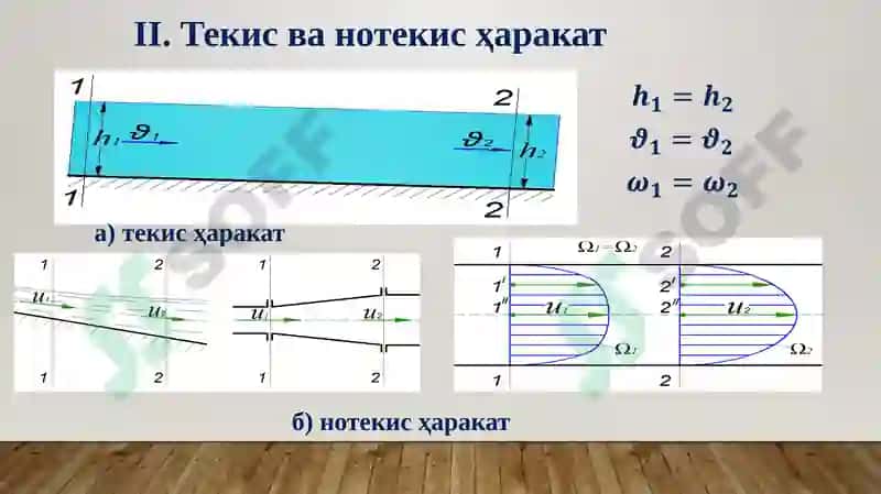 Гидродинамика асослари 8