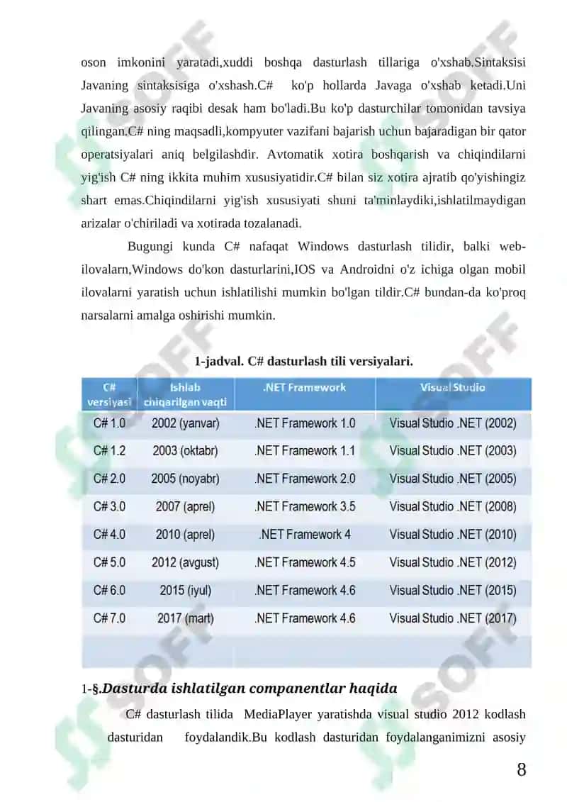 C# dasturlash tilida MediaPlayer dasturnini yaratish 8