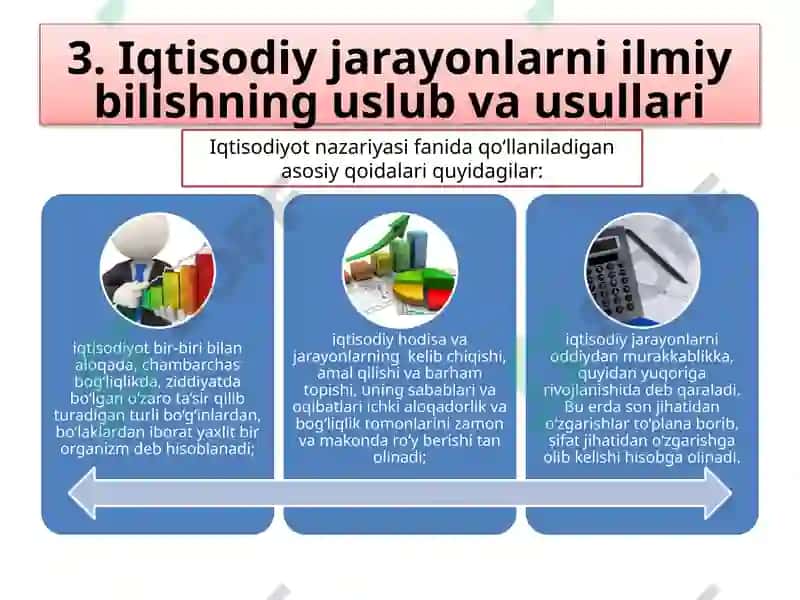Iqtisodiyotnazariyasifaniningpredmetivausullari 8