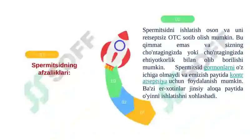 Kontraseptiv vositalarning zamonaviyusullari 8